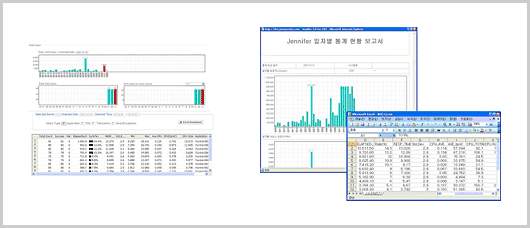 Jennifer 용량 산정 부하량 추이 분석